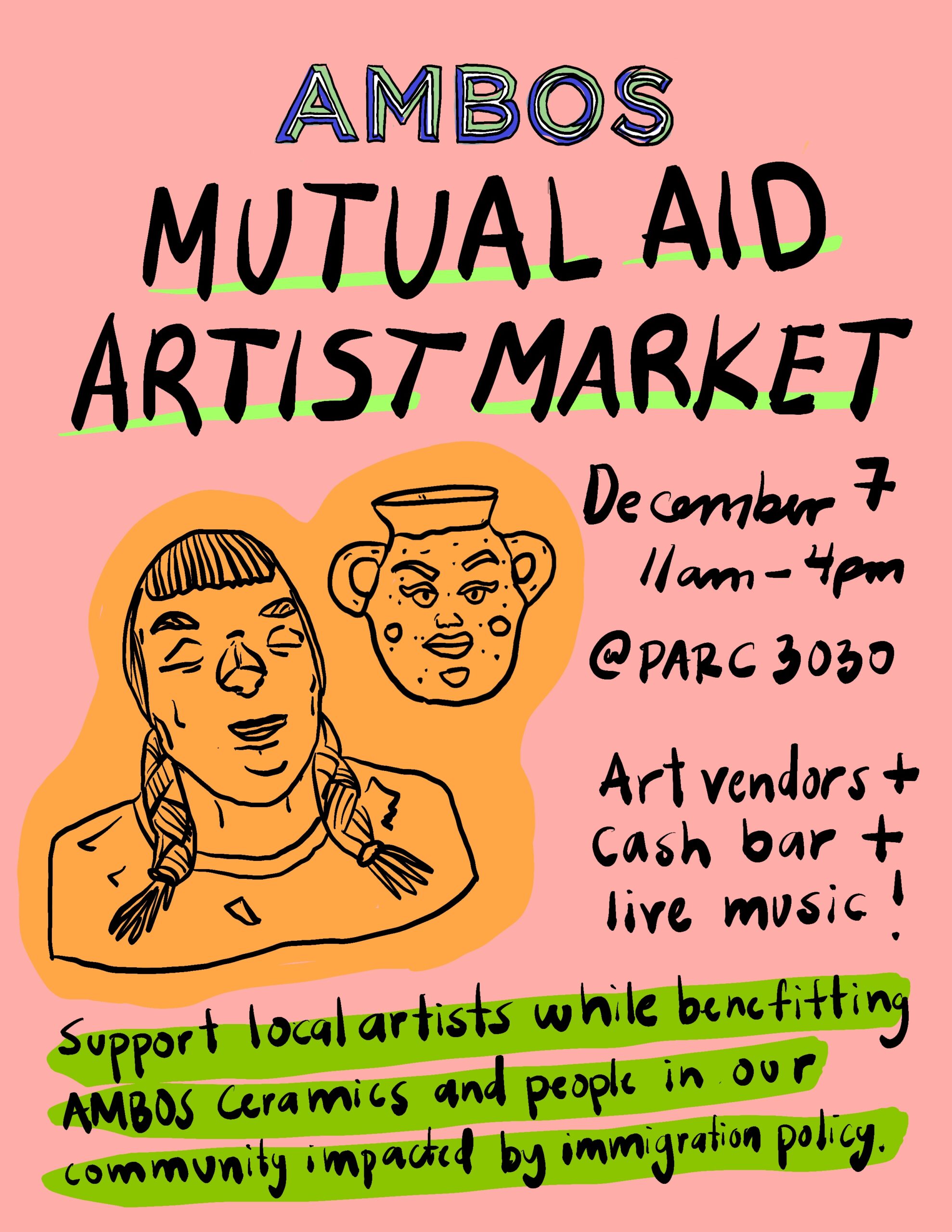 AMBOS & FCCW Markets